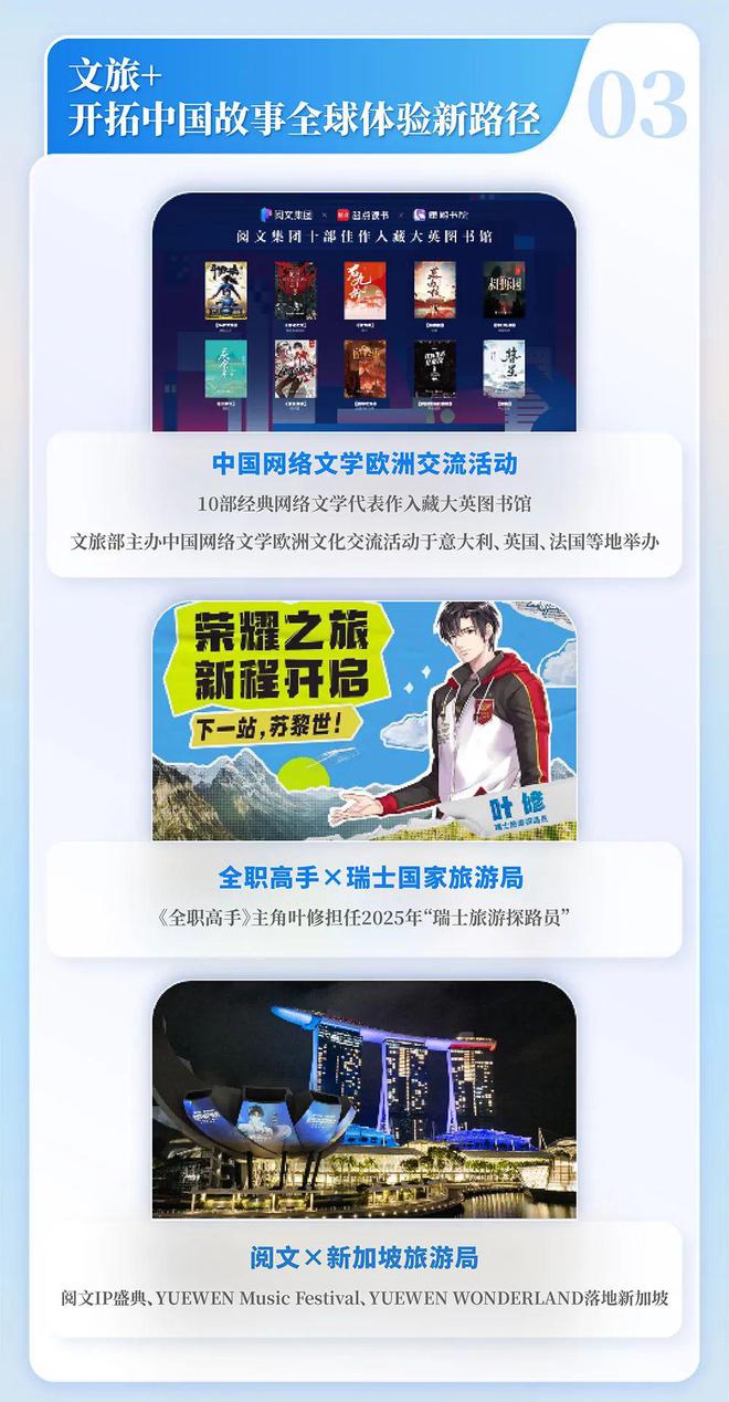 24中国网络文学发展研究报告j9九游会俱乐部登录入口20(图5)