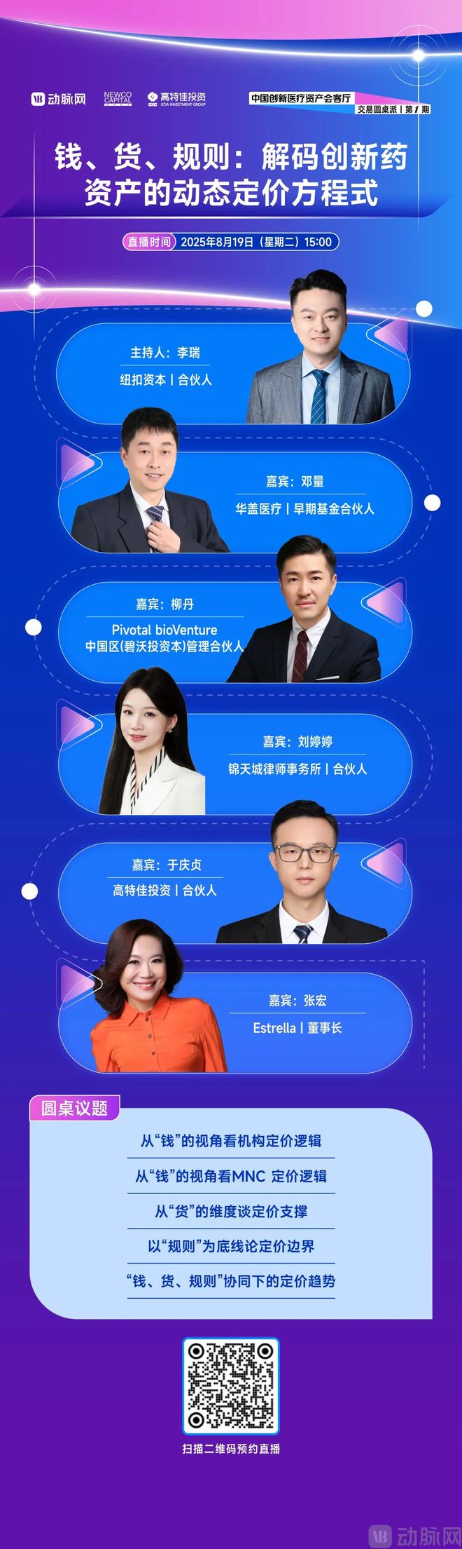 定价方程式【中国创新医疗资产会客厅第一期】j9九游会(中国)网站解码创新药资产的动态(图6) 定价方程式【中国创新医疗资产会客厅第一期】j9九游会(中国)网站解码创新药资产的动态(图6)
