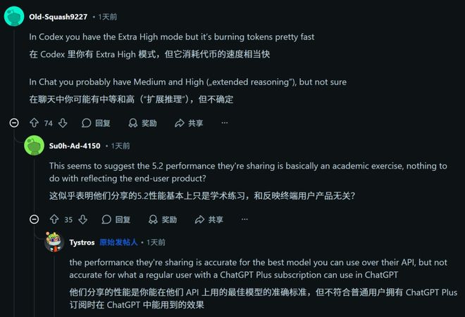 竟靠拉爆token刷高分不如Gemini 3九游会j9登陆GPT-52被曝作弊！偷袭谷歌(图12)