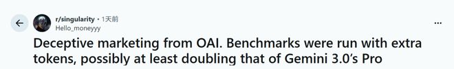 竟靠拉爆token刷高分不如Gemini 3九游会j9登陆GPT-52被曝作弊！偷袭谷歌(图11)