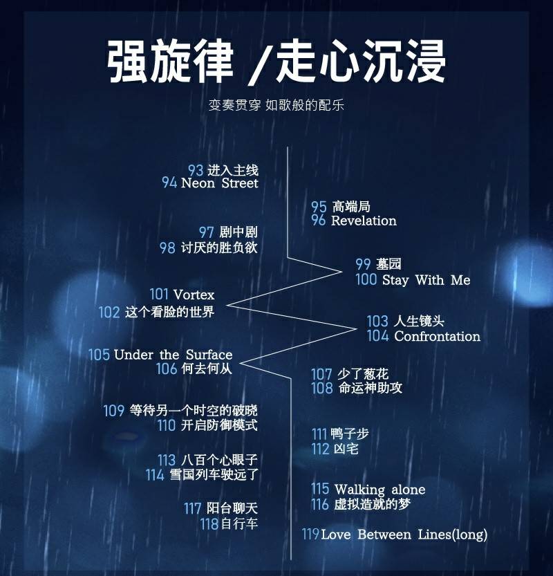 ！《轧戏》创造华语现偶配乐新格局九游会j9登录119首定制配乐(图4)